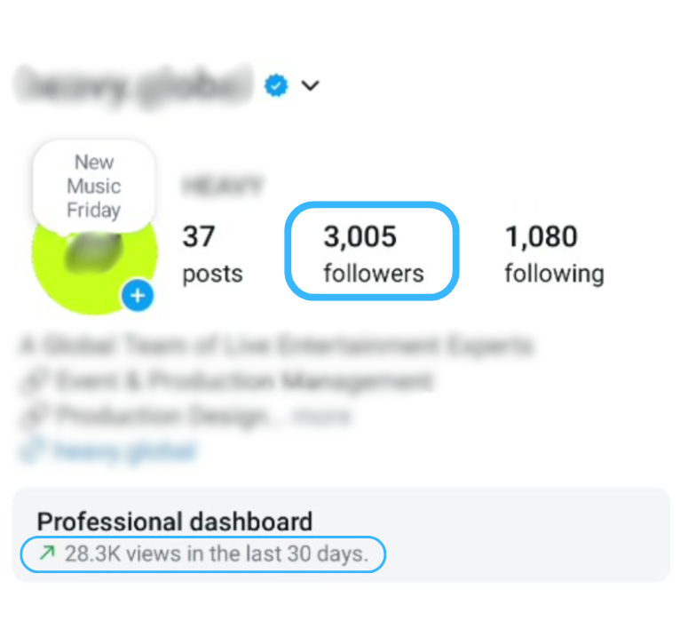 After - Client growth result 7