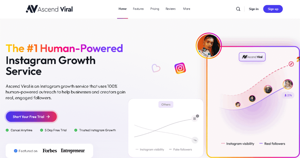 Ascend Viral